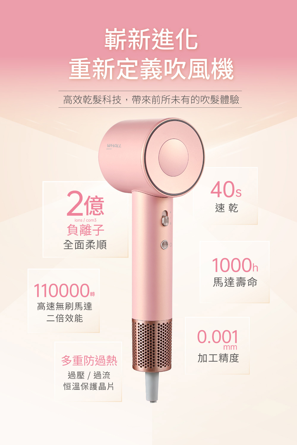 高效乾髮科技,帶來前所未有的吹髮體驗