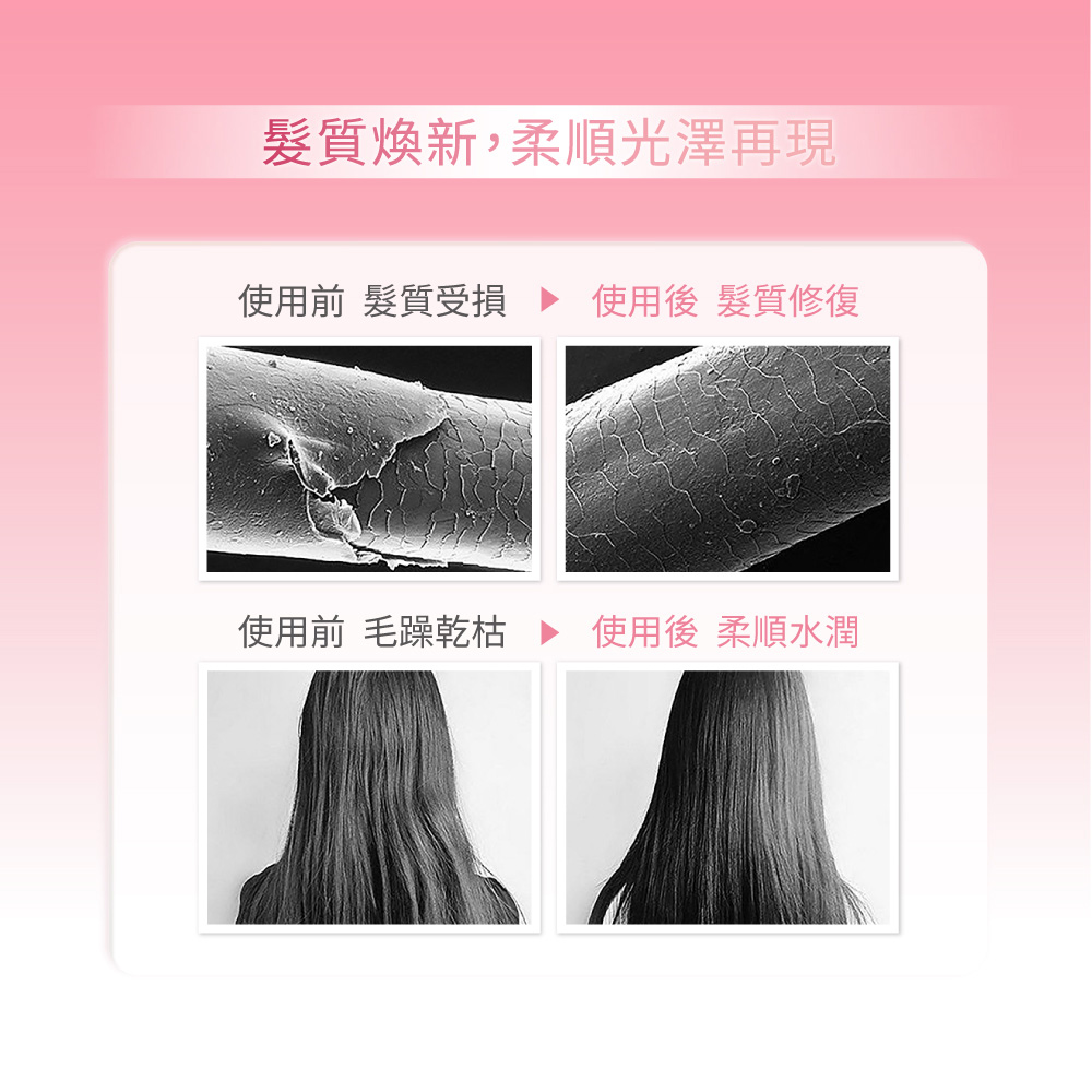 髮質煥新,柔順光澤再現 使用前 髮質受損 使用後髮質修復 使用前 毛躁乾枯 使用後 柔順水潤 