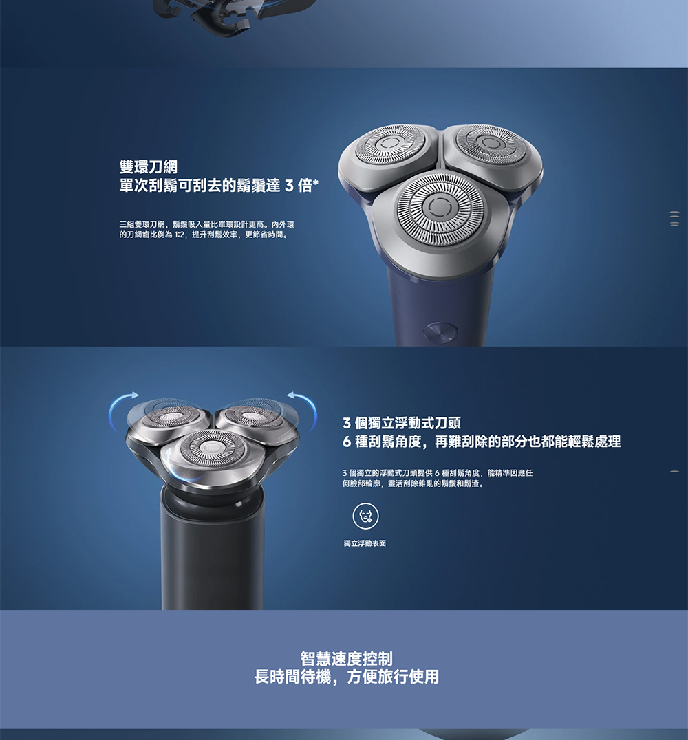3 個獨立的浮動式刀頭提供6種刮鬍角度,能精準因應任