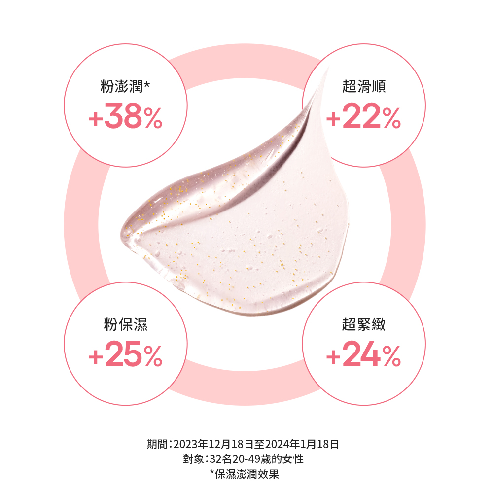 期間2023年12月18日至2024年1月18日