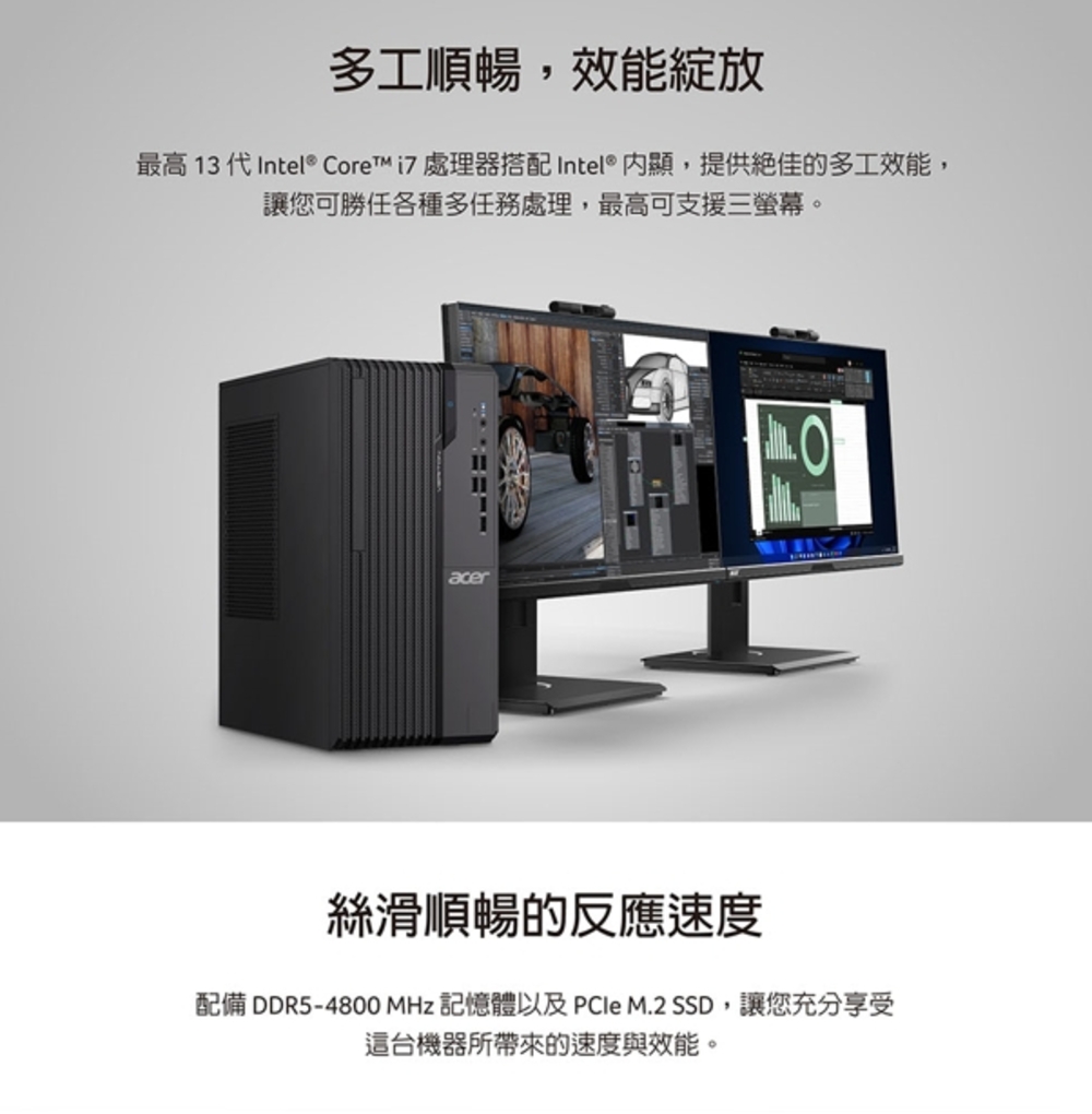 宏碁ACER V171S商用電腦UD-R2HTA-003，i5-13400/16GB/512SSD