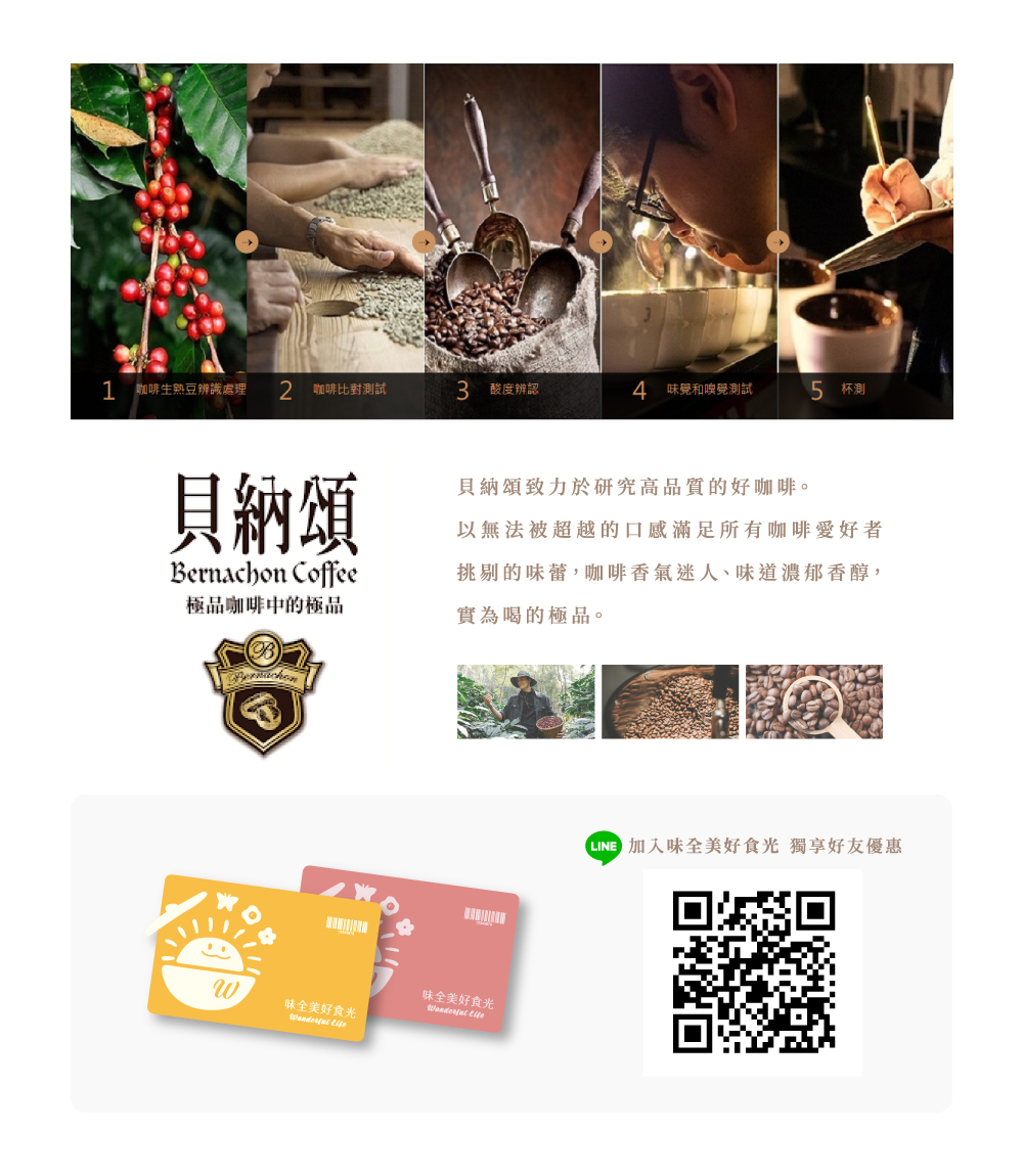 1 咖啡生熟豆辨識處理 2 咖啡比對測試