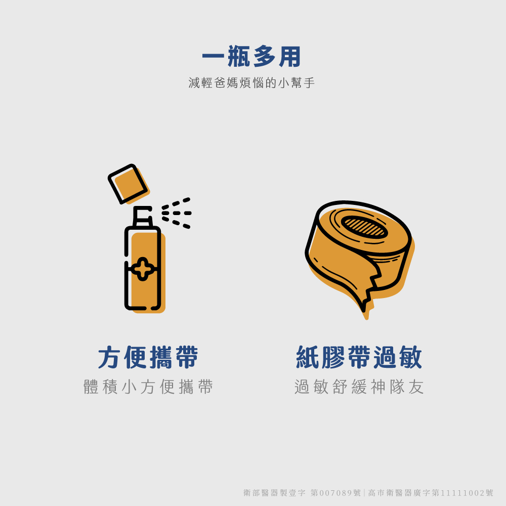 衛部醫器製壹字第007089號 高市衛器廣字第11111002號