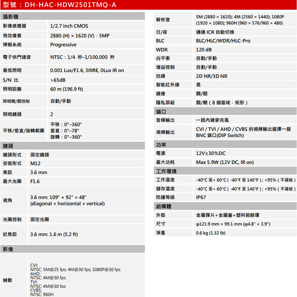 CHANG YUN 昌運 大華 DH-HAC-HDW2501