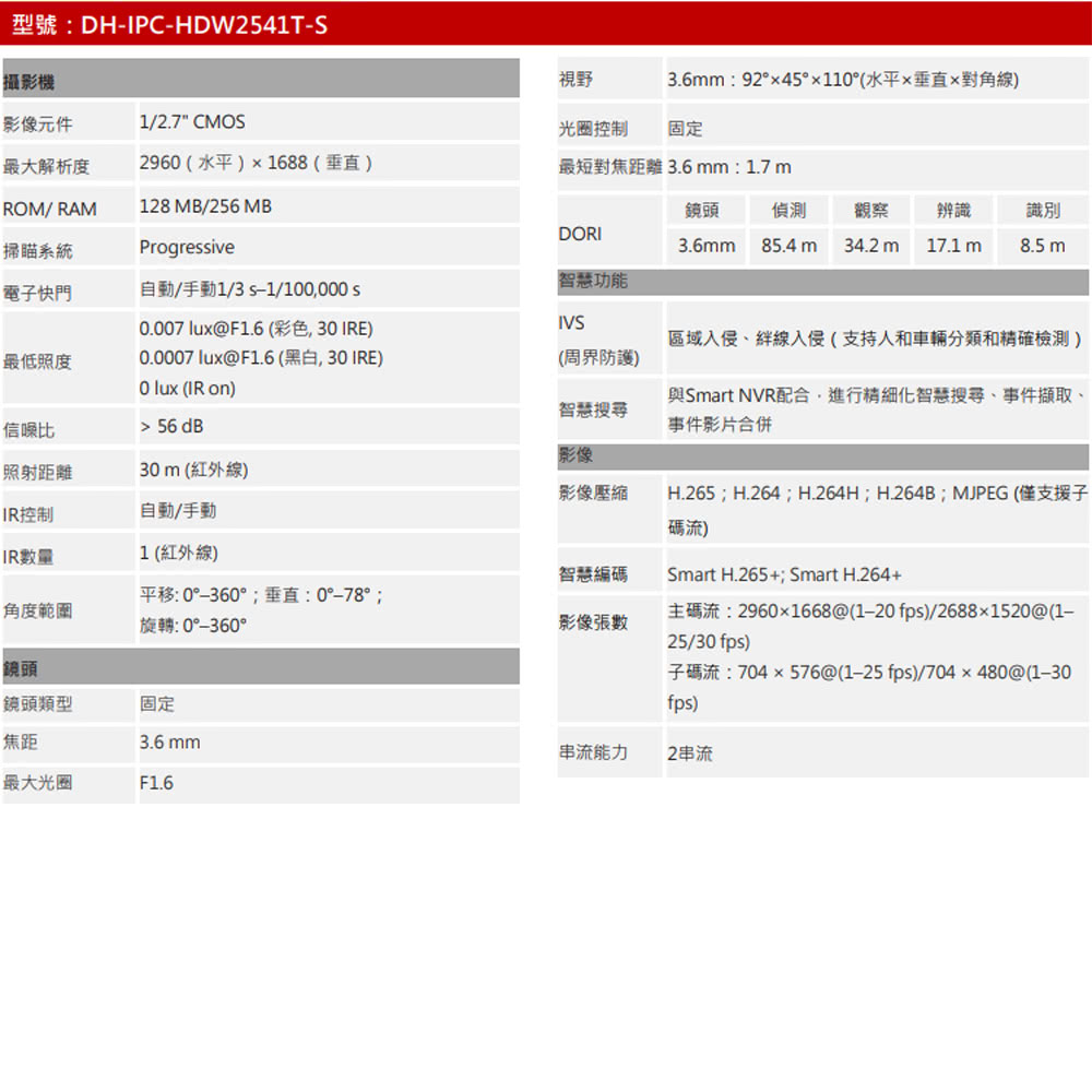 CHANG YUN 昌運 大華 DH-IPC-HDW2541