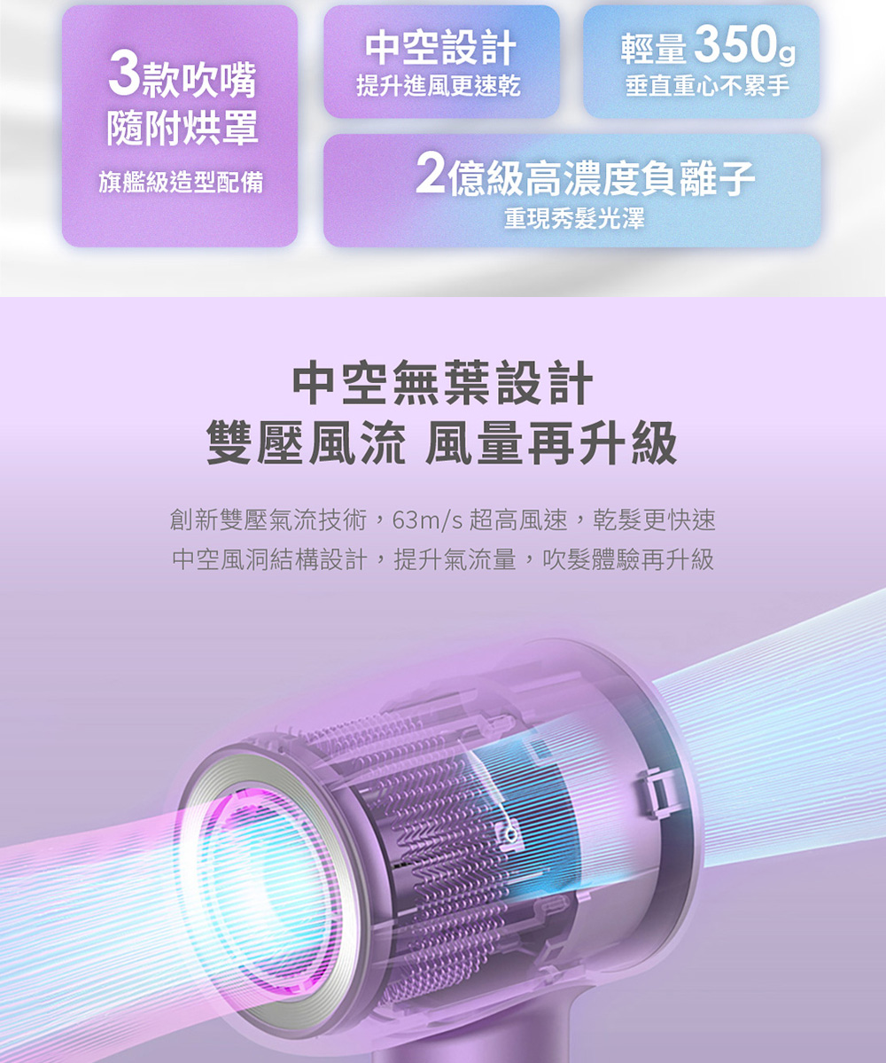 åµæ°éå£æ°£æµæè¡,63ms è¶é«é¢¨é,ä¹¾é«®æ´å¿«é