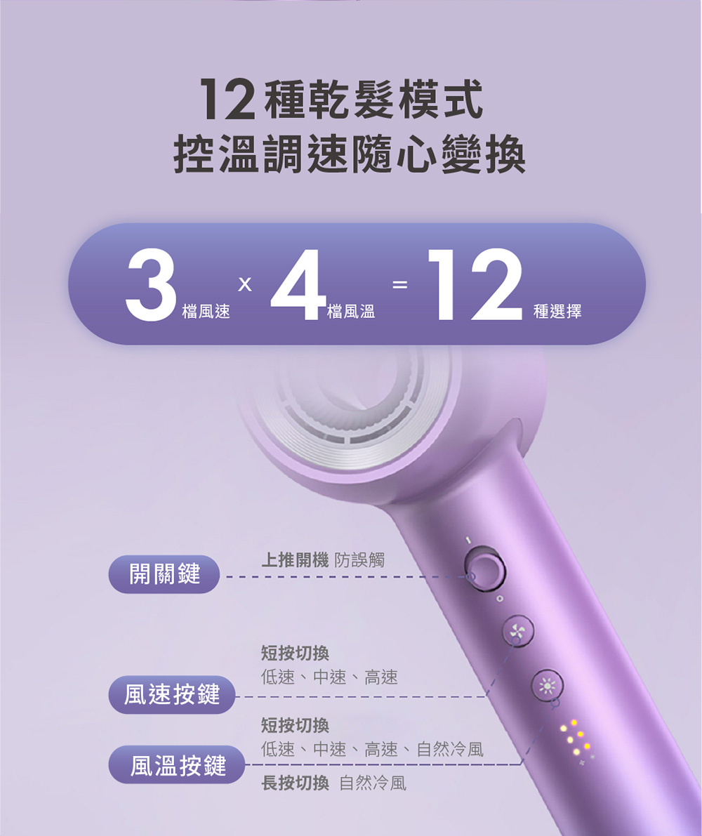 ä½éãä¸­éãé«éãèªç¶å·é¢¨