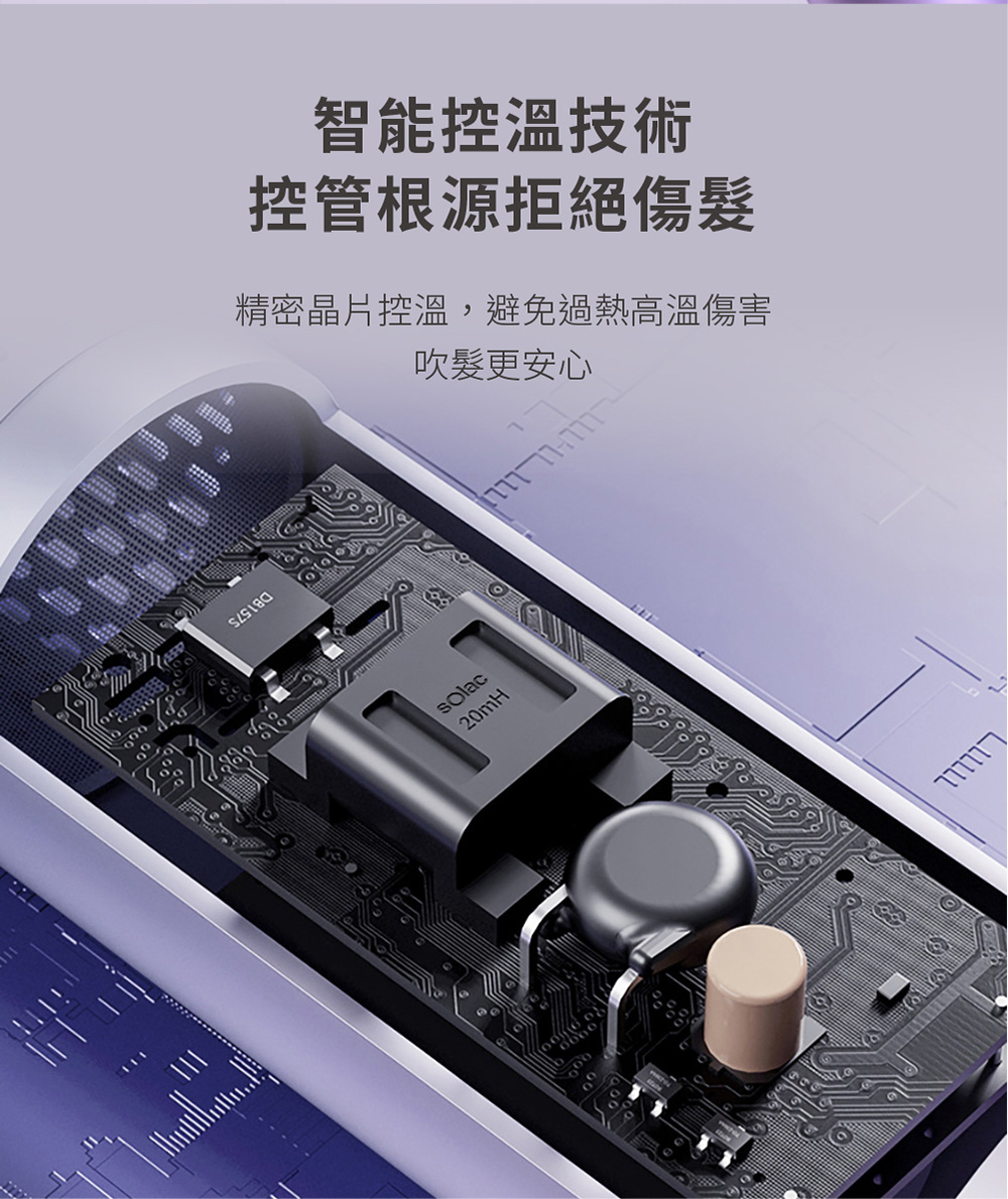 æºè½æ§æº«æè¡ æ§ç®¡æ ¹æºæçµå·é«® ç²¾å¯æ¶çæ§æº«,é¿åéç±é«æº«å·å®³ å¹é«®æ´å®å¿ 
