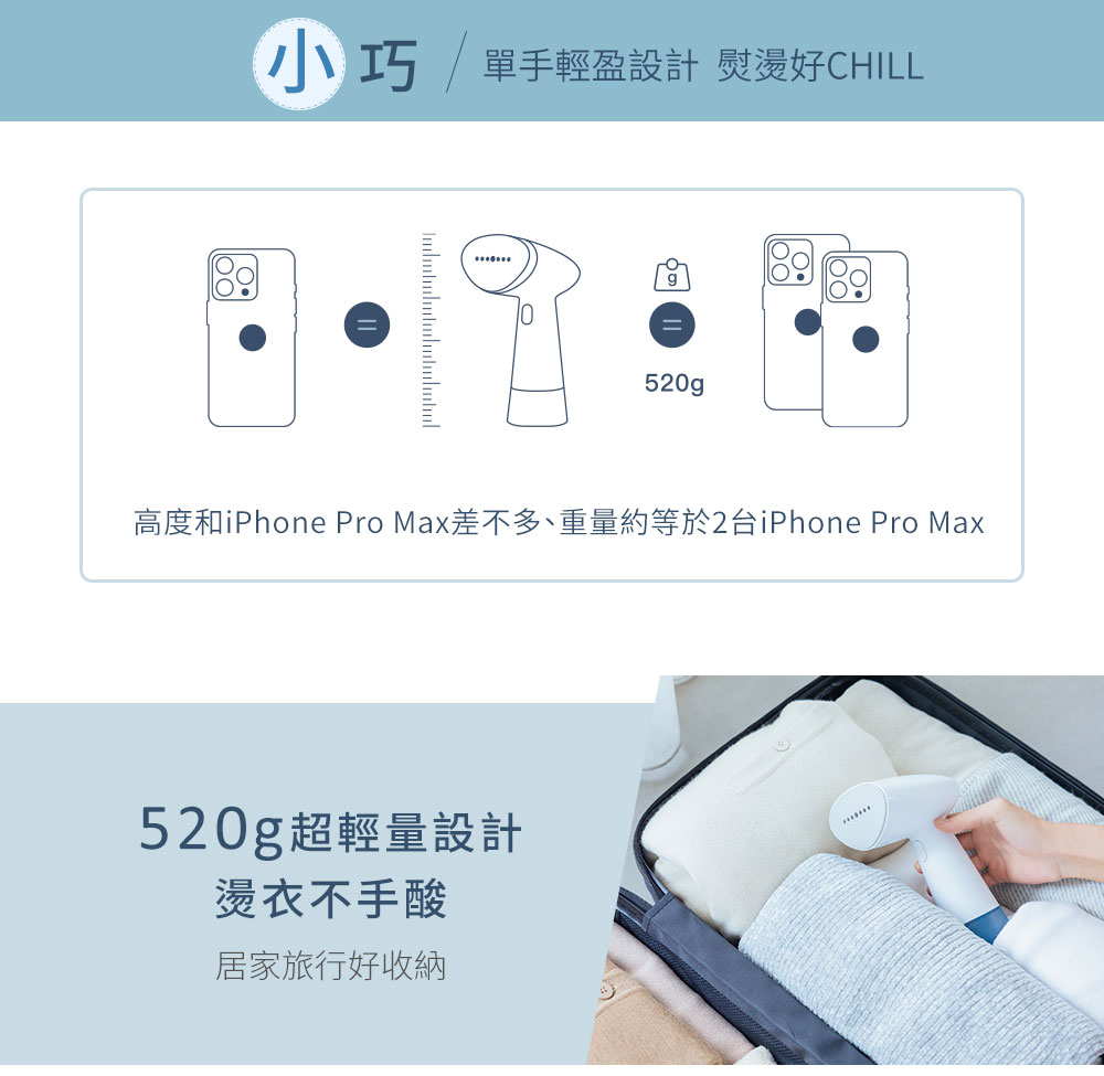 Philips 飛利浦 手持迷你輕巧掛燙機-STH1000/