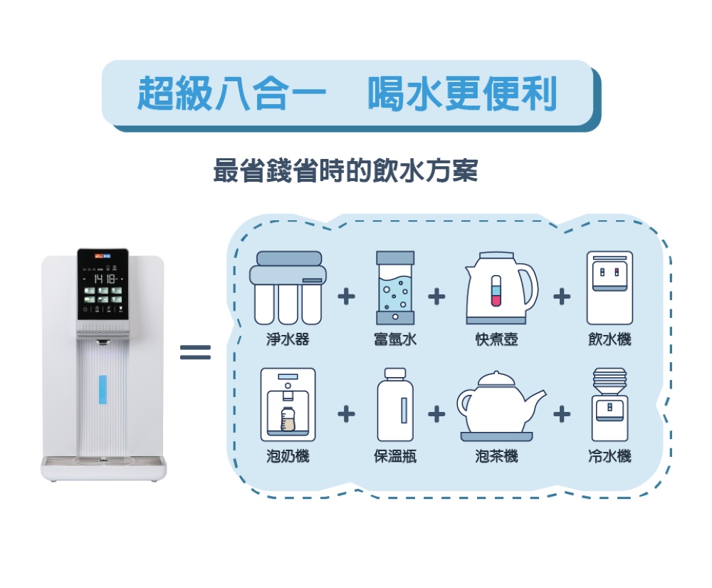 東龍 TE-521i享淨淨冰溫熱逆滲透淨飲機(TE-521i