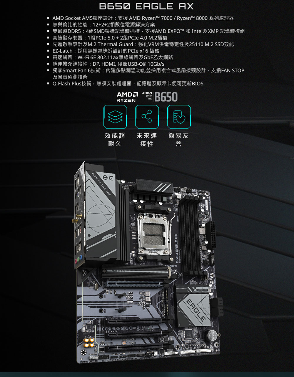 GIGABYTE 技嘉 B650 EAGLE AX AMD主