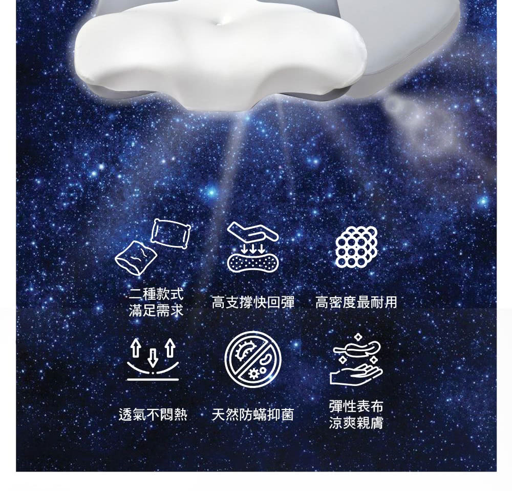 格蕾寢飾 義大利La Belle零重力釋壓眠綿記憶枕(共兩款