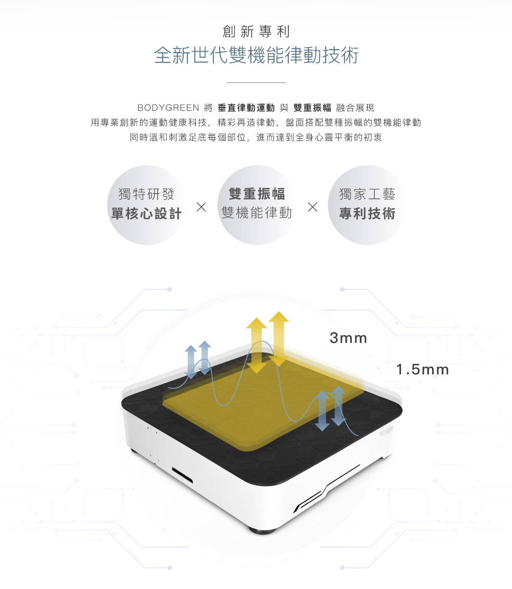 BODYGREEN 全新世代雙機能律動機 RM3(垂直律動機