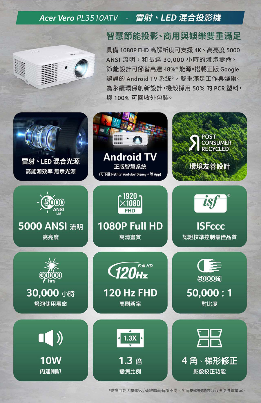 Acer 宏碁 PL3510ATV 雷射LED 1080p 