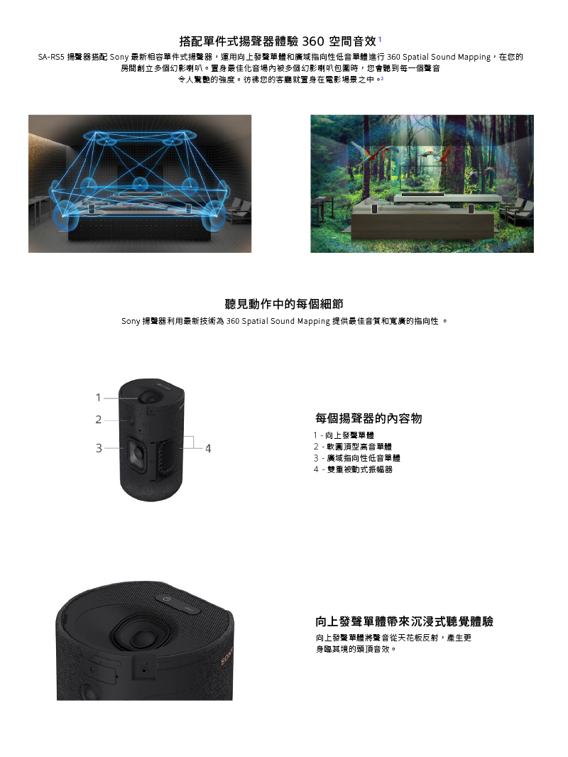 SONY 索尼 無線後環繞揚聲器(SA-RS5) 推薦