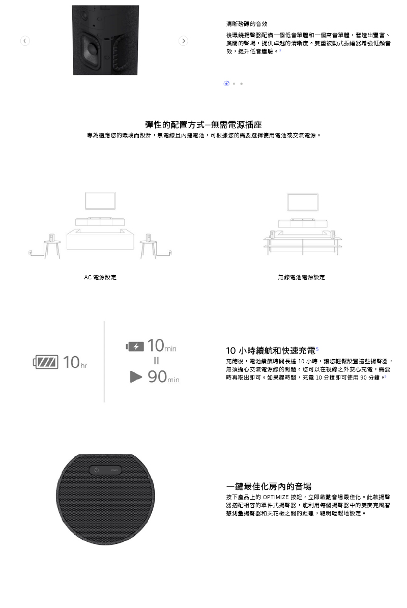 SONY 索尼 無線後環繞揚聲器(SA-RS5) 推薦