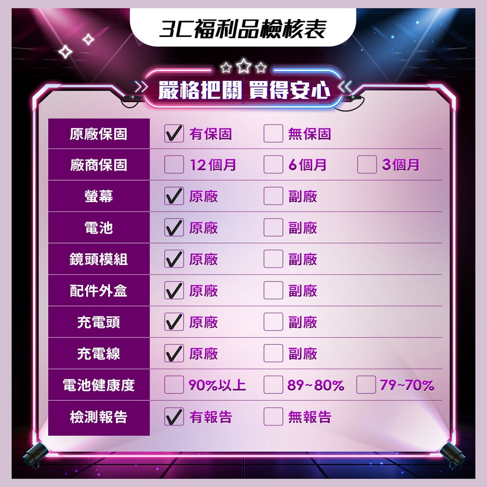 嚴格把關 買得安心