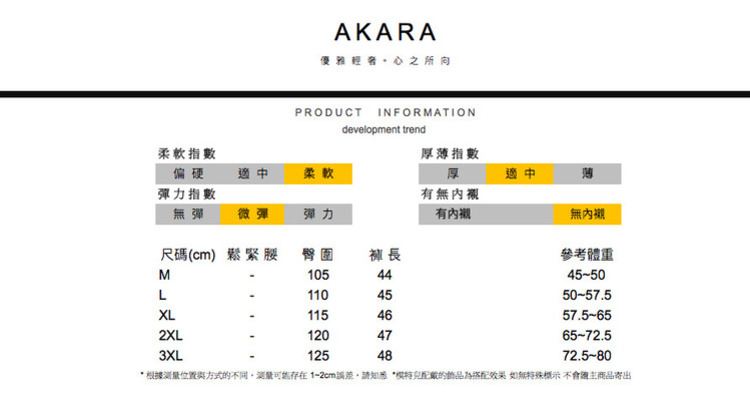 AKARA優雅所向PRODUCT INFORMATIONdevelopment trend柔軟指數偏硬厚指數適中柔軟厚適中薄彈力指數有無無彈微彈彈力有內襯無內襯尺碼(cm) 鬆緊腰臀圍長參考體重M10544L11045XL115462XL120473XL1254845-5050-57.557.5-6565-72.572.5-80 根據位置與方式的不同测量存在1-2cm誤差,請知悉*的飾品為搭配效果 如無特殊標示不會主商品寄出