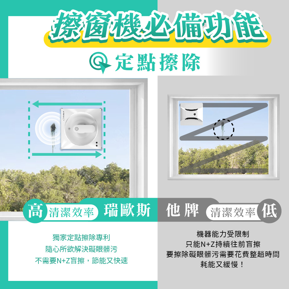 高 清潔效率 瑞歐斯 他牌 清潔效率氏