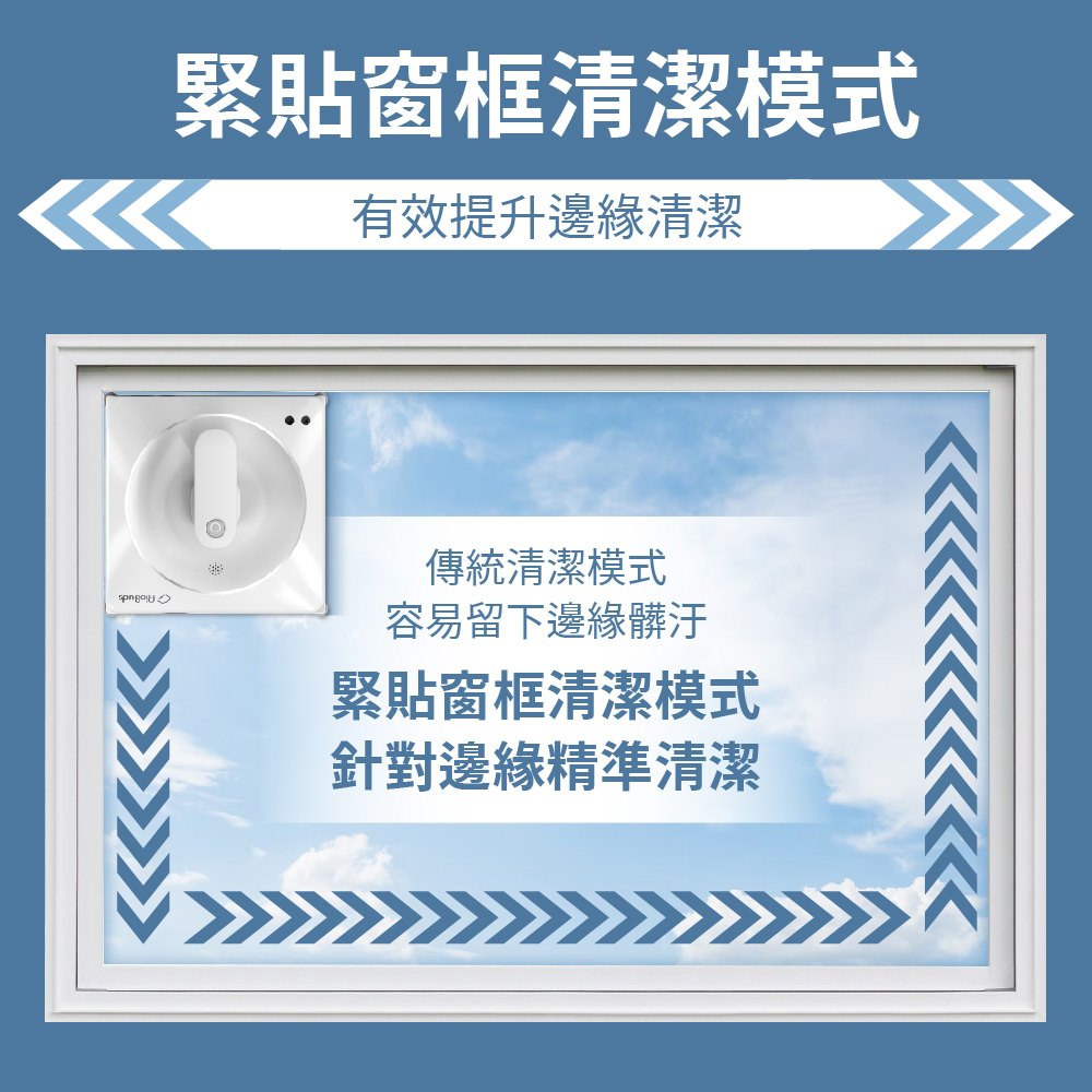 緊貼窗框清潔模式