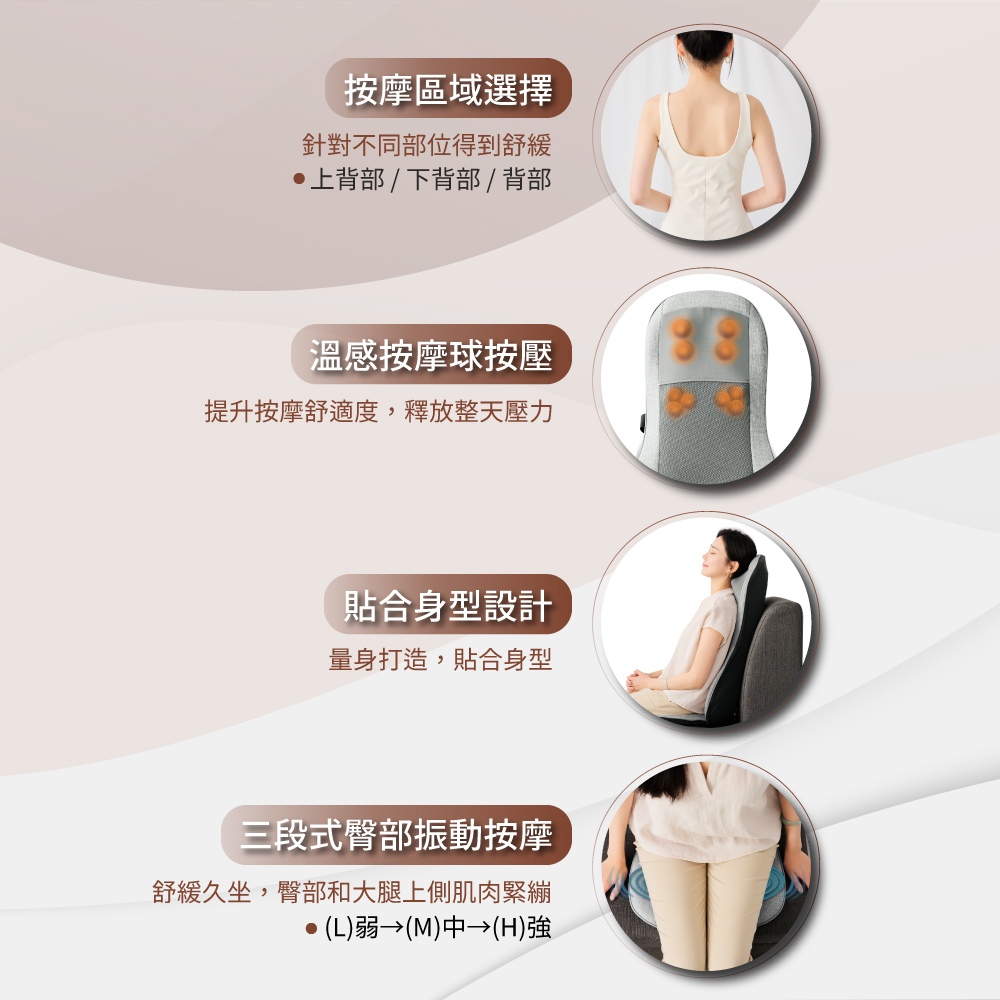 舒緩久坐,臀部和大腿上側肌肉緊繃
