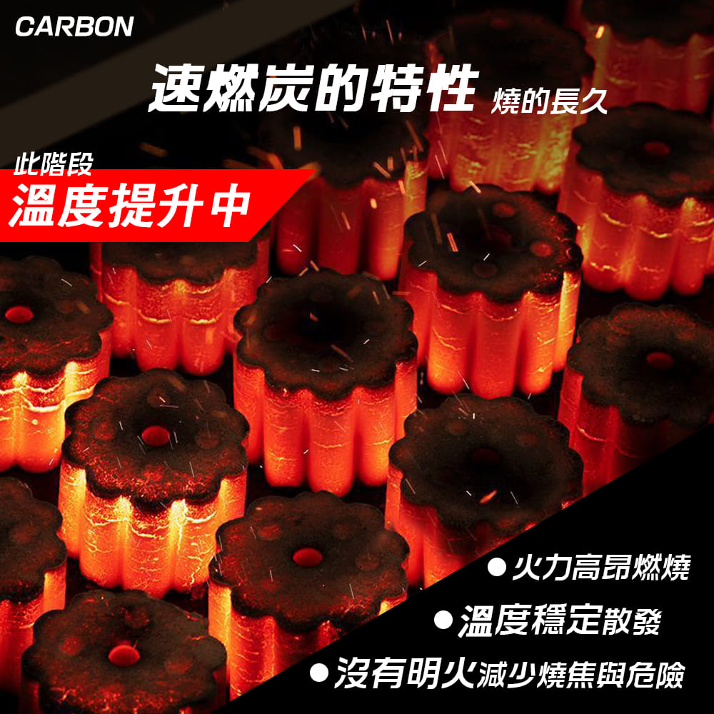 速燃炭的特性 烦的長久