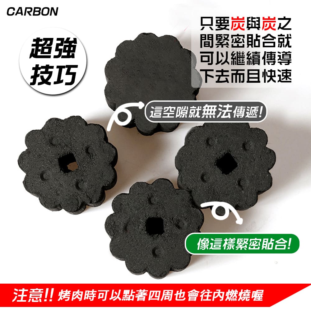 注意 烤肉時可以點著四周也會往內燃燒喔
