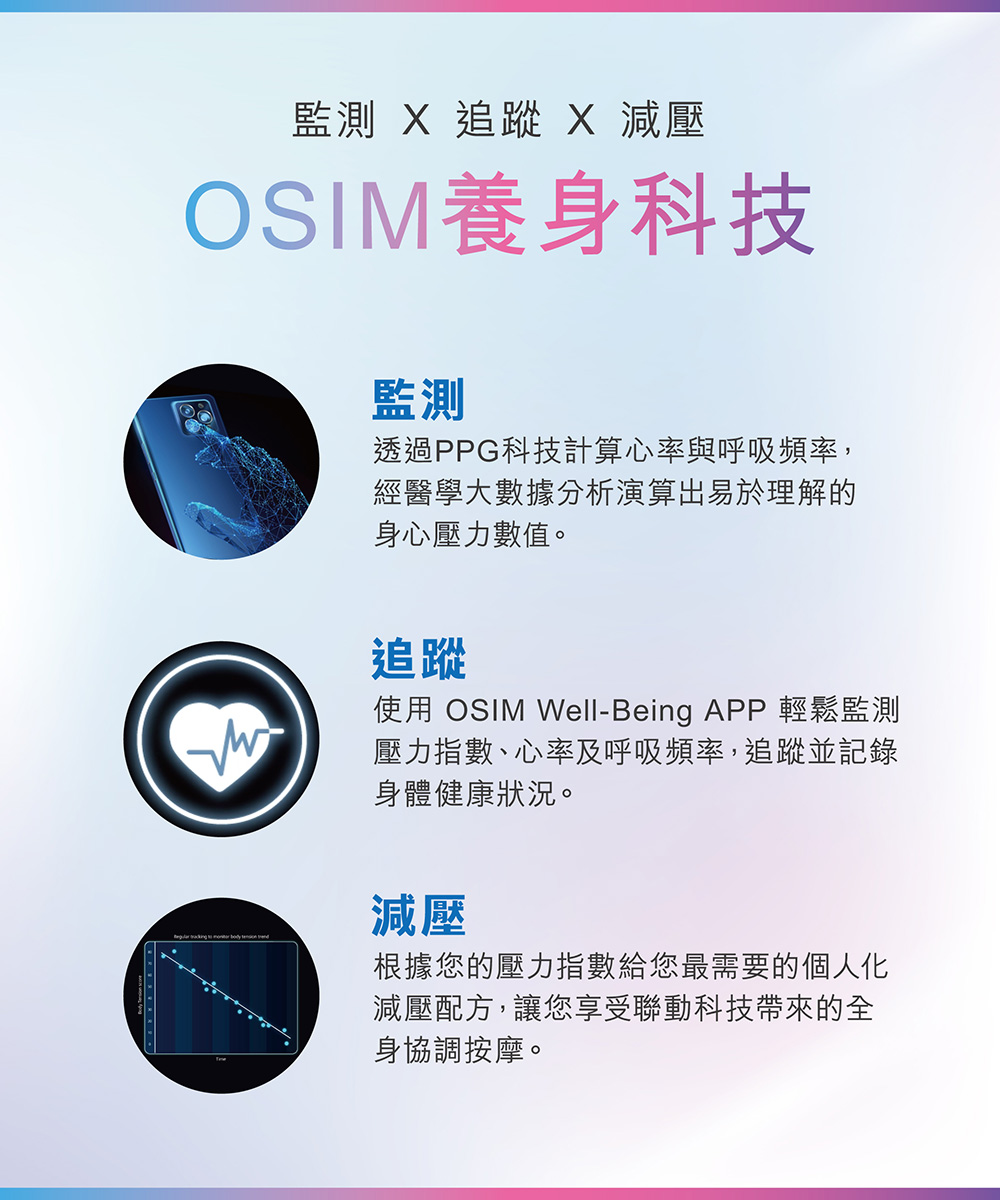 使用 OSIM WellBeing APP 輕鬆監測