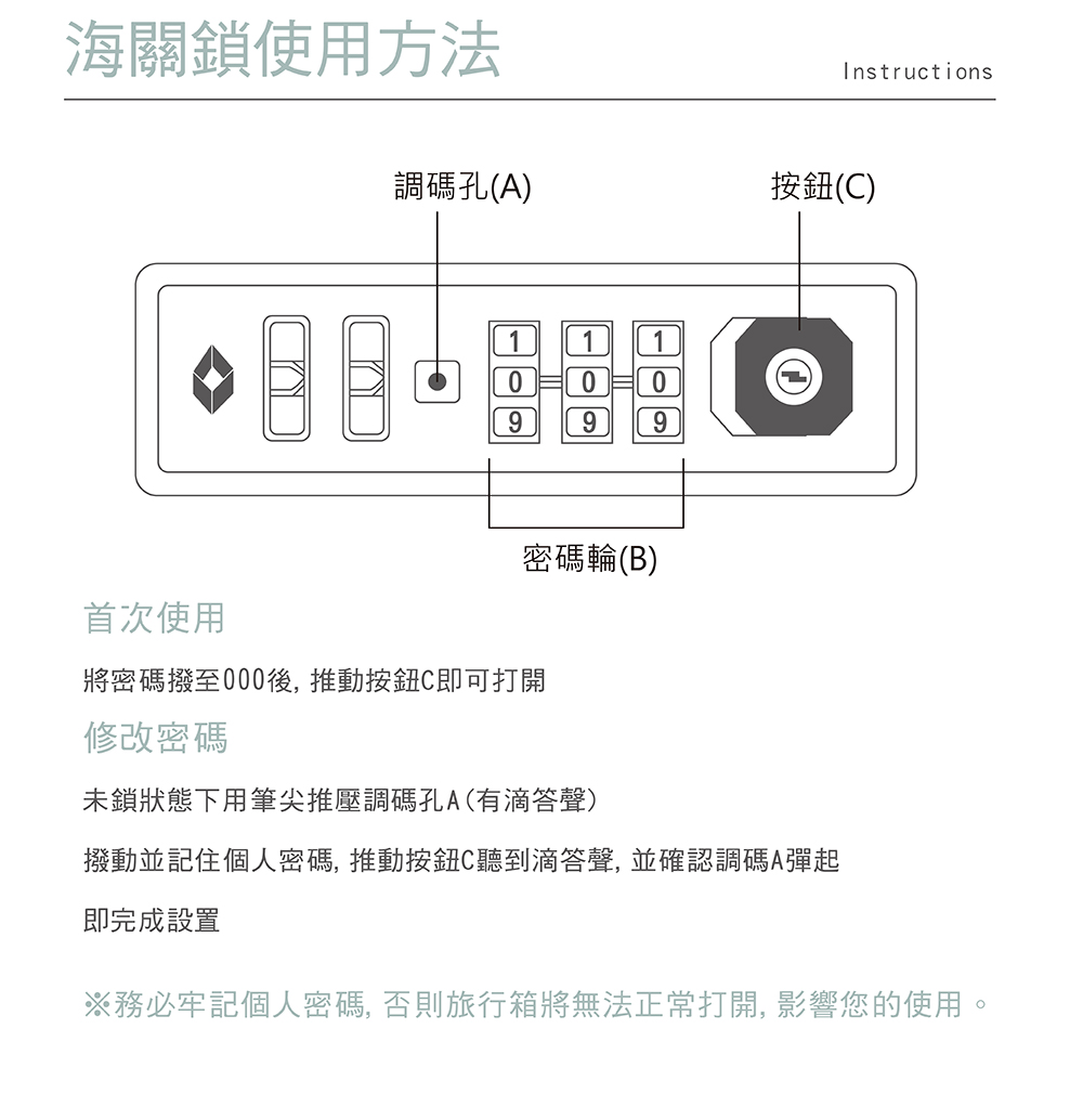務必牢記個人密碼, 否則旅行箱將無法正常打開,影響您的使用。