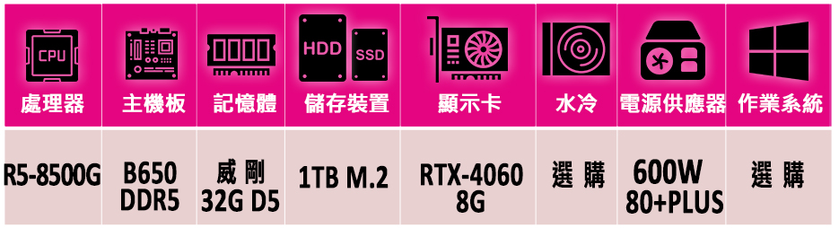 微星平台 R5六核 RTX 4060 2X{平山駒X}AM5