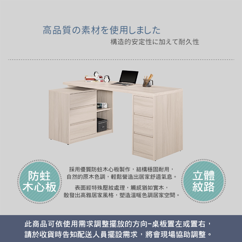 BODEN 恩洛4尺多功能L型六抽書桌/工作桌/辦公桌(兩色