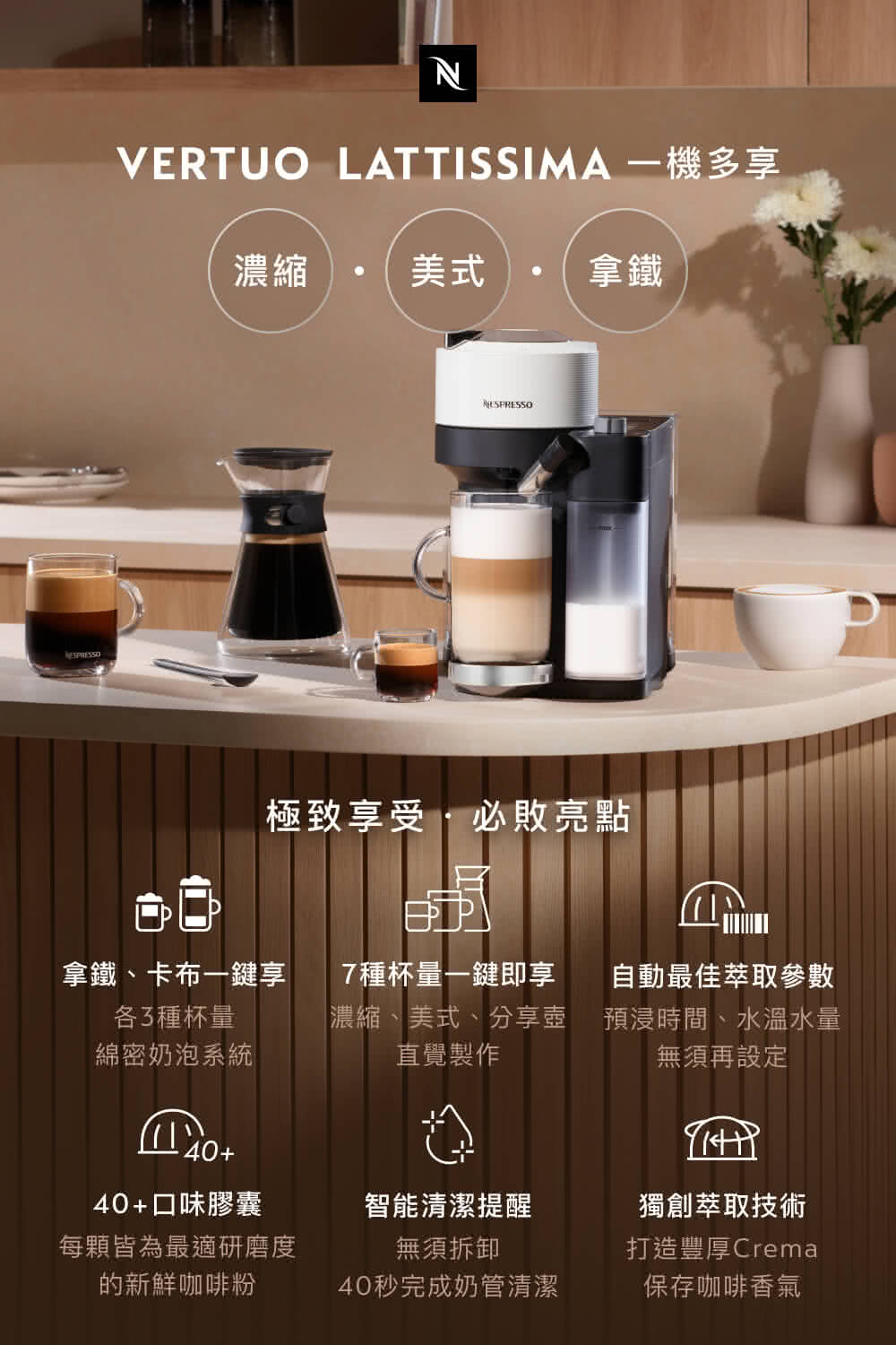 VERTUO LATTISSIMAä¸æ©å¤äº«