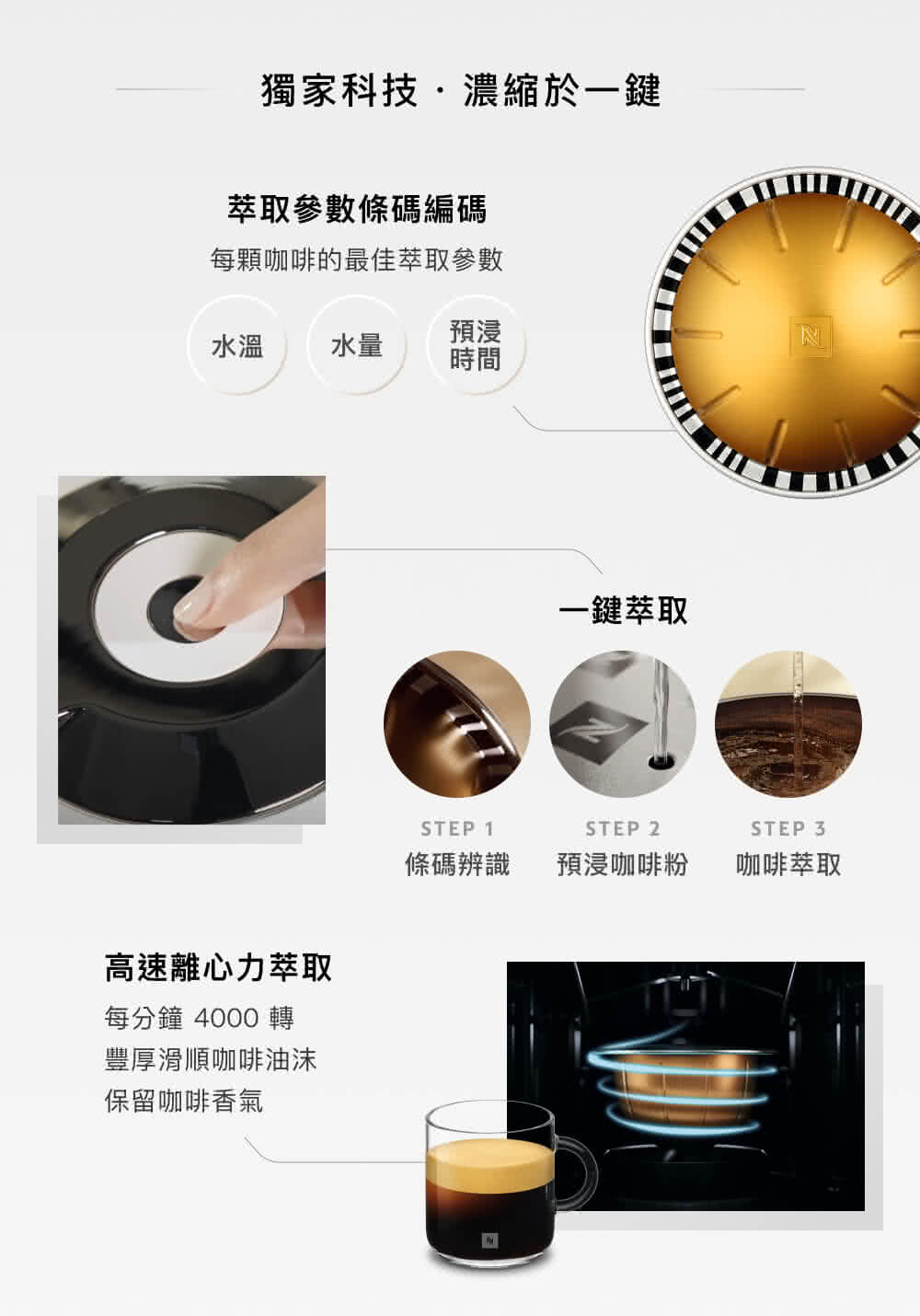 æ¯é¡åå¡çæä½³èååæ¸