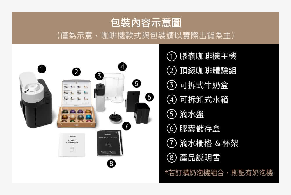 åçºç¤ºæ,åå¡æ©æ¬¾å¼èåè£è«ä»¥å¯¦éåºè²¨çºä¸»