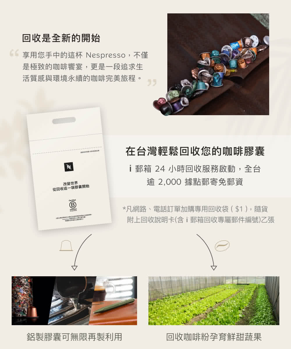 äº«ç¨æ¨æä¸­çéæ¯ Nespresso,ä¸å