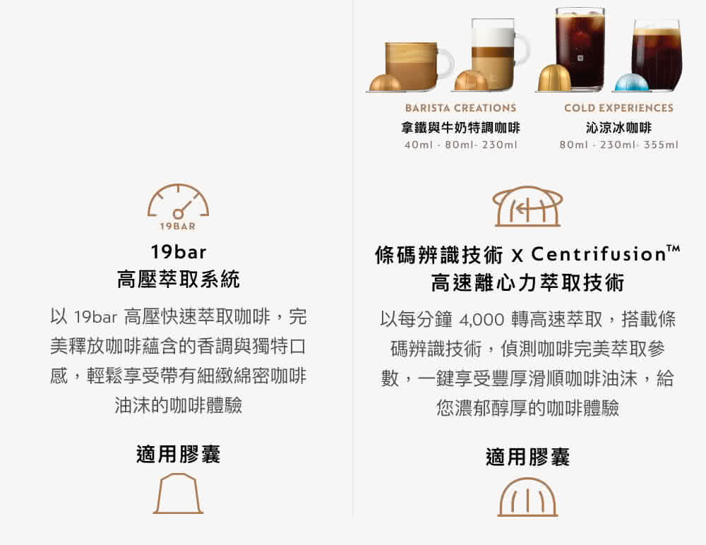 æ¢ç¢¼è¾¨è­æè¡ X CentrifusionT