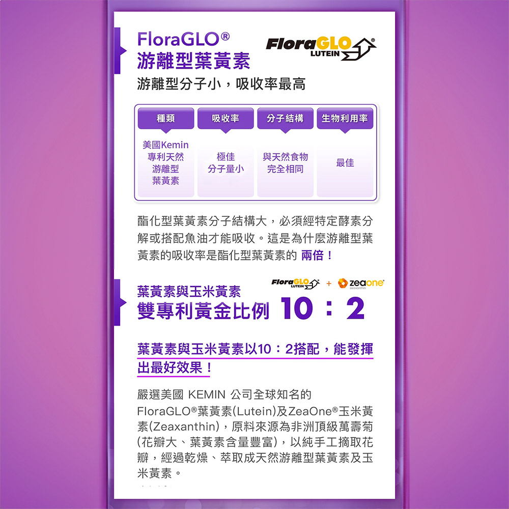 FloraGLO葉黃素Lutein及ZeaOne  玉米黃