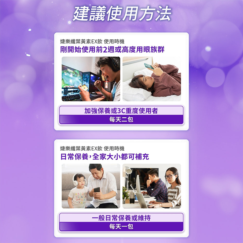 剛開始使用前2週或高度用眼族群