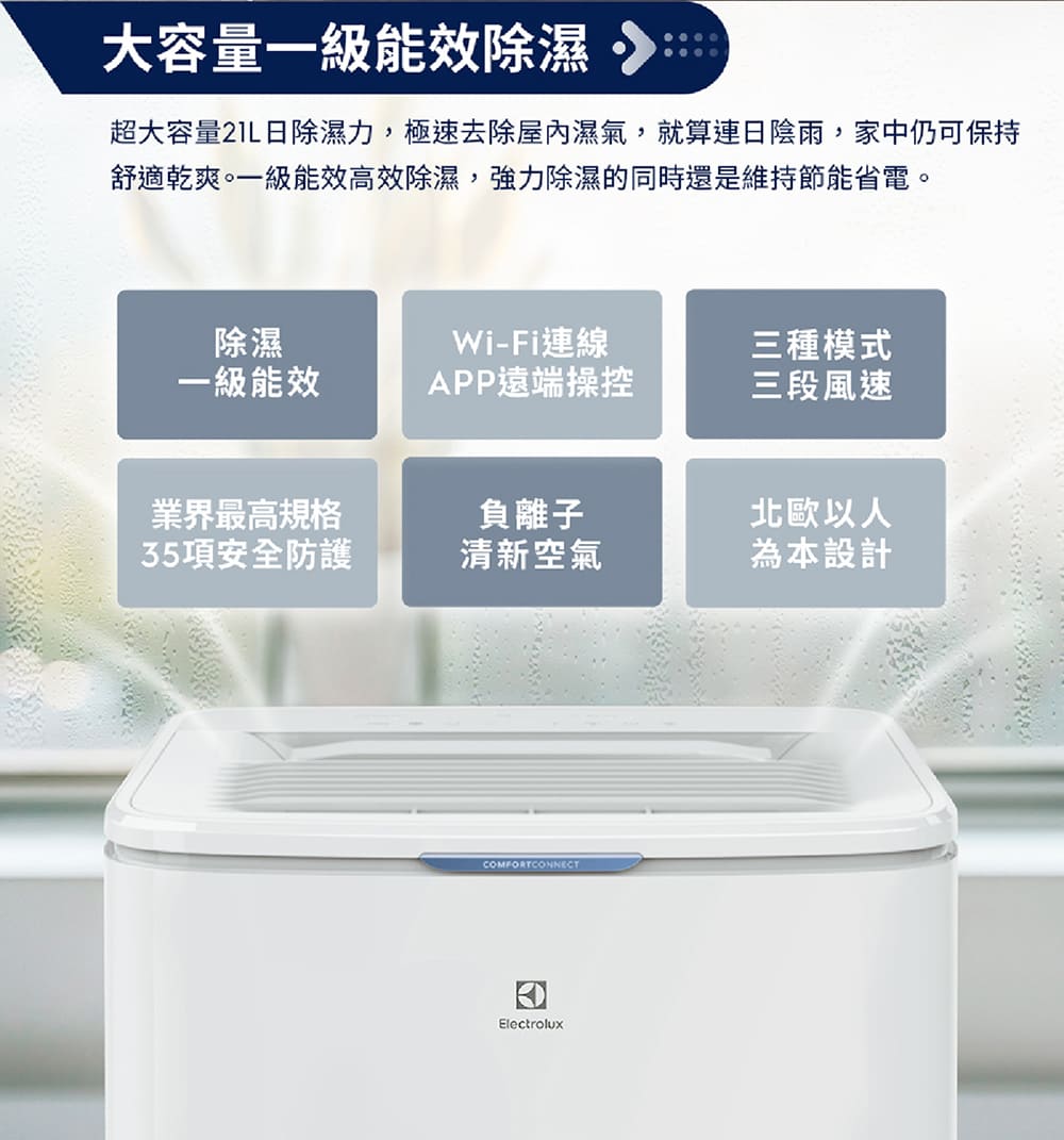 Electrolux 伊萊克斯 21L極適家居600除濕機-