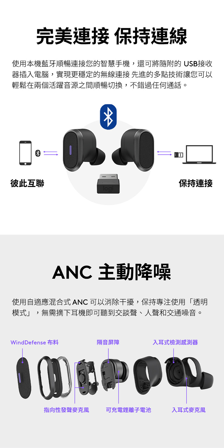 使用本機藍牙順暢連接您的智慧手機,還可將隨附的 USB接收