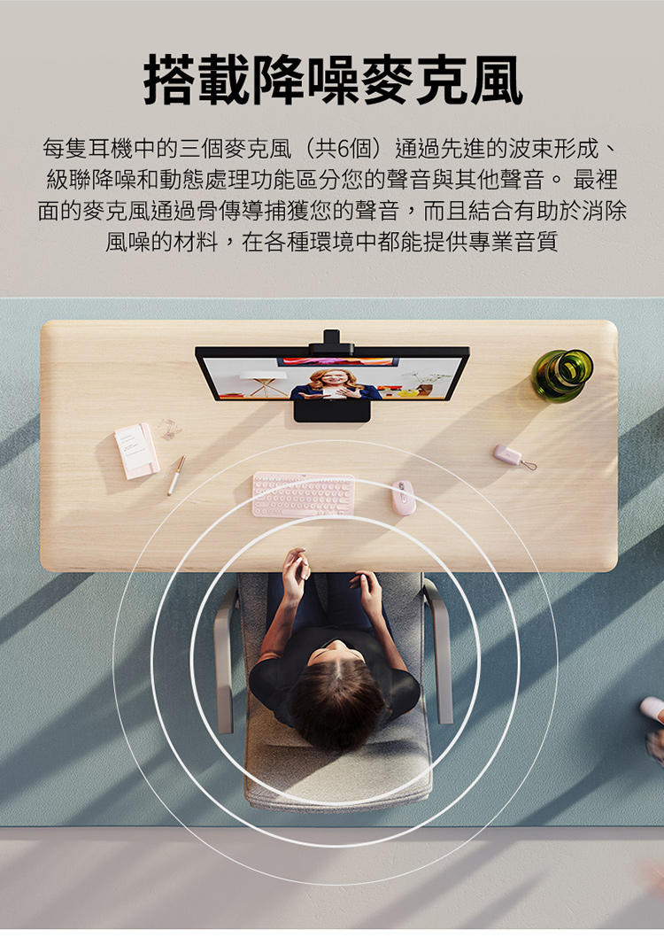 搭載降噪麥克風 每隻耳機中的三個麥克風共6個通過先進的波束形成、 級聯降噪和動態處理功能區分您的聲音與其他聲音。最裡 面的麥克風通過骨傳導捕獲您的聲音,而且結合有助於消除 風噪的材料,在各種環境中都能提供專業音質 