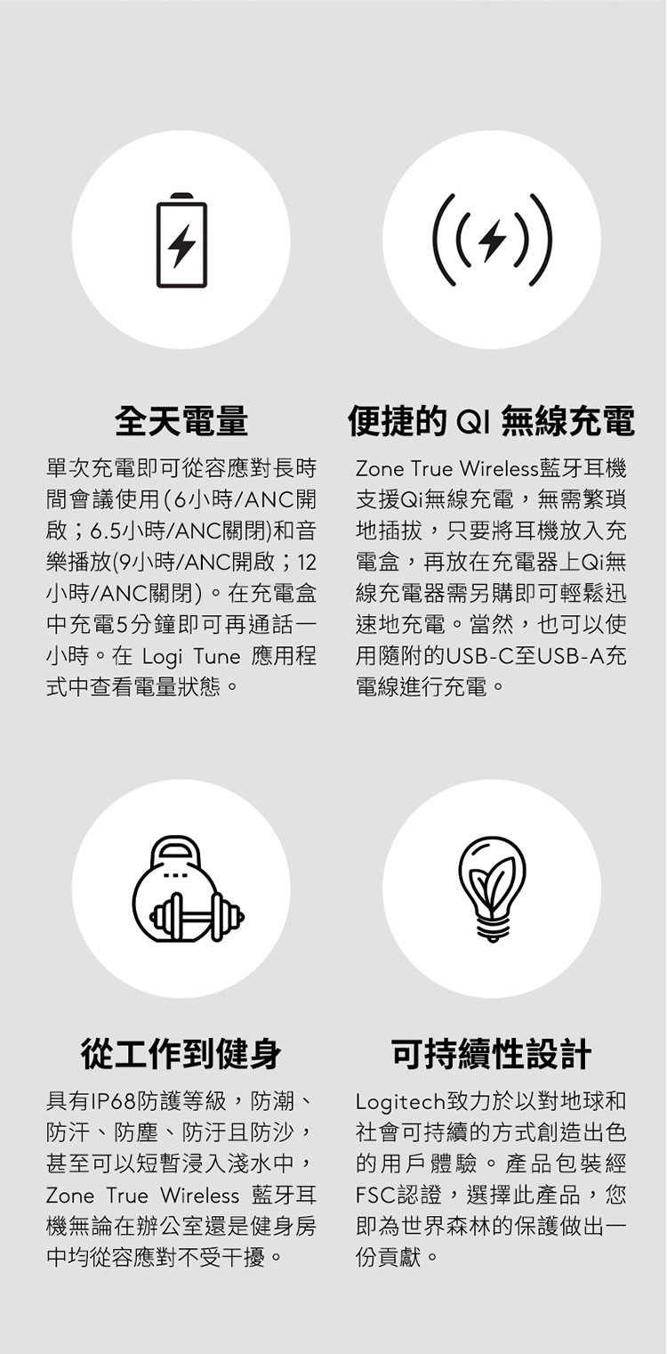 Zone True Wireless藍牙耳機