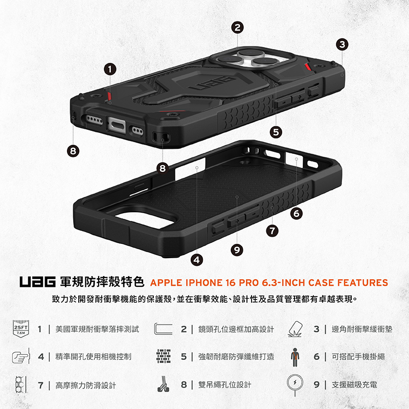 軍規防摔殼特色 APPLE IPHONE 16 PRO 6.3INCH CASE FEATURES