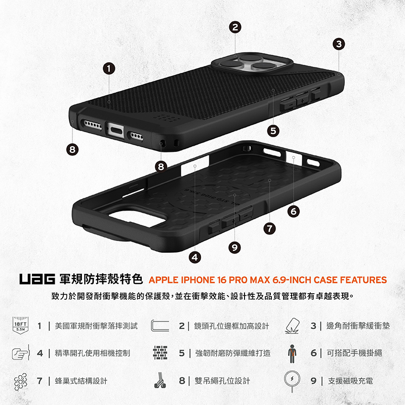 G 軍規防摔殼特色 APPLE IPHONE 16 PRO MAX 6.9INCH CASE FEATURES