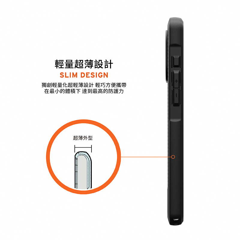 輕量超薄設計 獨創輕量化超輕薄設計輕巧方便攜帶 在最小的體積下達到最高的防護力 超薄外型