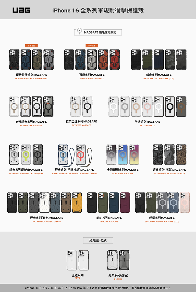 iPhone 16 全系列軍規耐衝擊保護殼