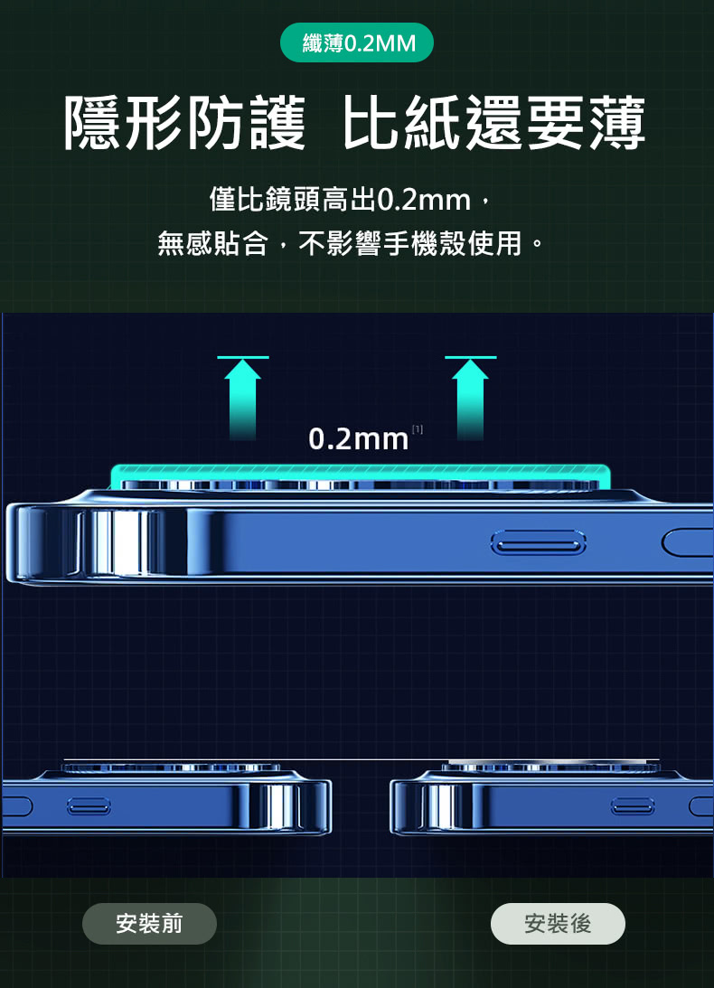 無感貼合,不影響手機殼使用。