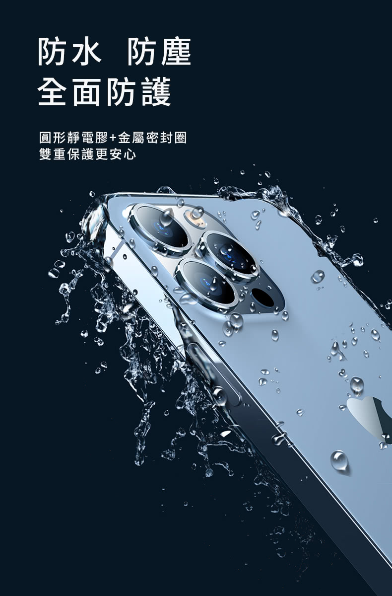防水防塵 全面防護 圓形靜電膠金屬密封圈 雙重保護更安心 