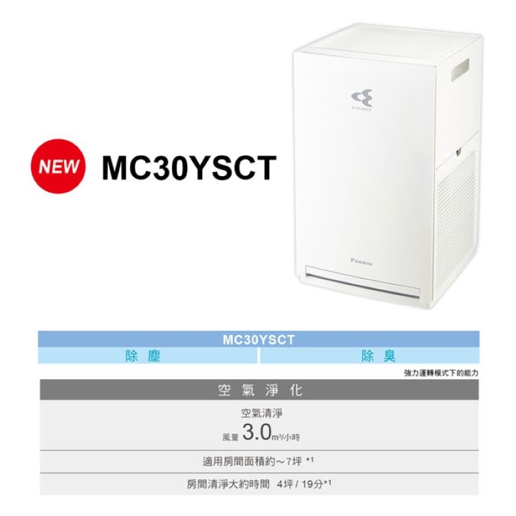 DAIKIN 大金 7坪閃流放電空氣清淨機(MC30YSCT