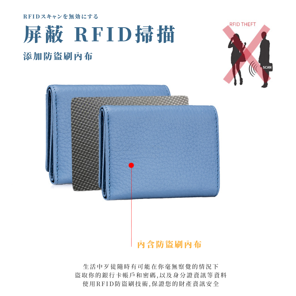 盜取你的銀行卡賬戶和密碼,以及身分證資訊等資料